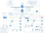 Click to view big image Infotek-Network-Plan.jpg